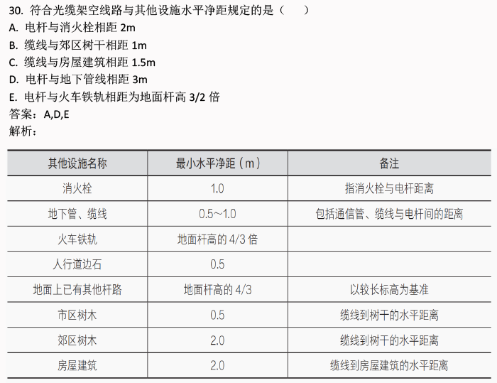 新奥2024年免费资料大全汇总-文明解释解析落实