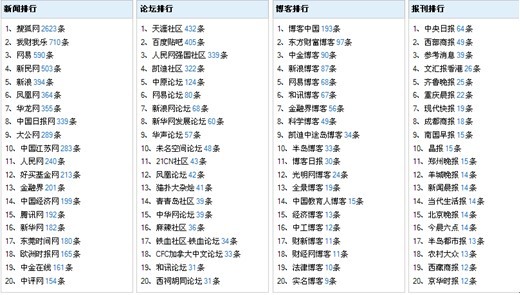 新奥全年一肖一码免费资料大全-文明解释解析落实