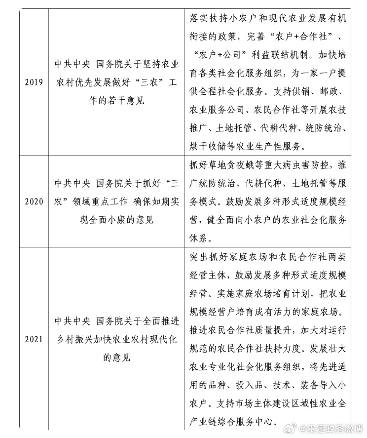 2024免费资料精准一码-富强解释解析落实