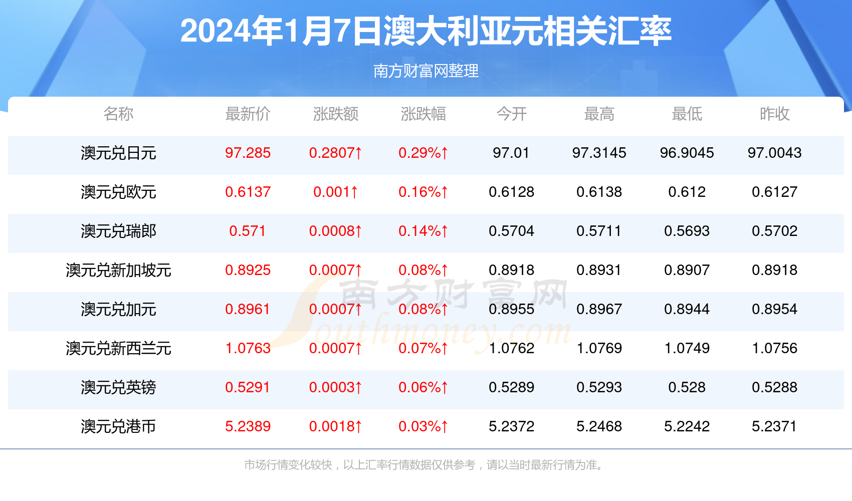 新澳2024正版免费资料-精选资料解析大全