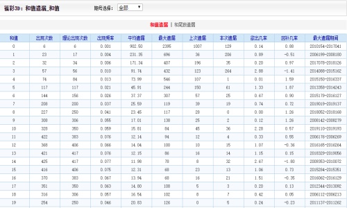 天彩二四六944CC全年一肖一码彩资料-文明解释解析落实