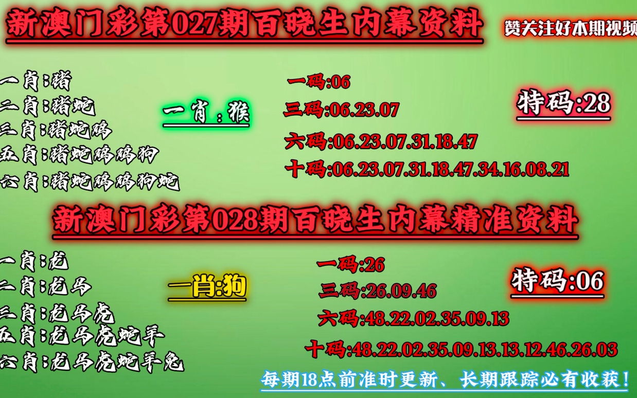 20024新澳全年一肖一码开好彩大全160期-富强解释解析落实