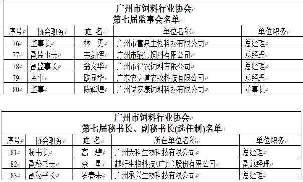 饲料牧通人才网最新招聘动态及行业趋势分析