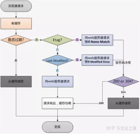 塑料电磁阀厂家深度解析，从生产到应用的全流程观察