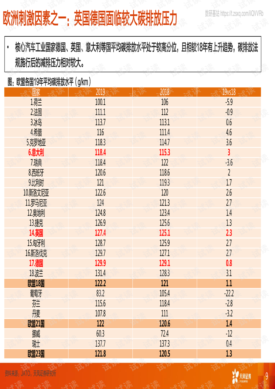 2025年1月 第92页