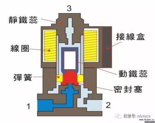 新闻 第10页