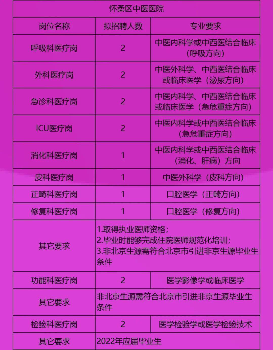 肃宁招工最新招聘信息 - 男士岗位详解