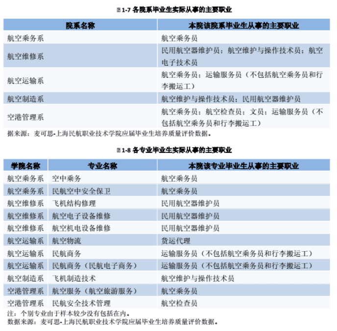 顺义人才市场招聘职位，职业发展的理想选择