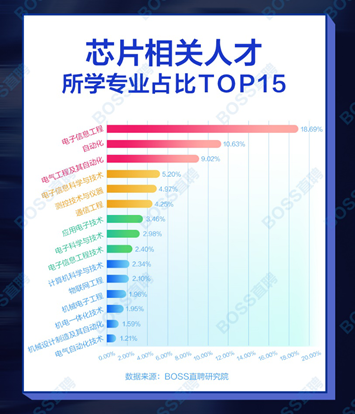 绥中人才网最新招聘信息网——探索职业发展的黄金门户