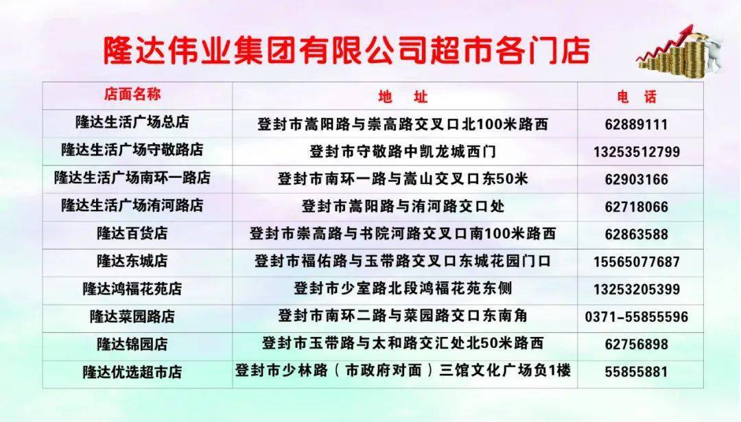 最新水产招聘信息及招工动态概述