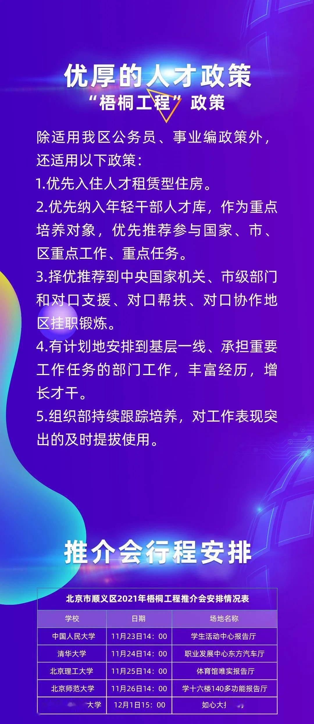 顺义人才招聘网——连接企业与人才的桥梁