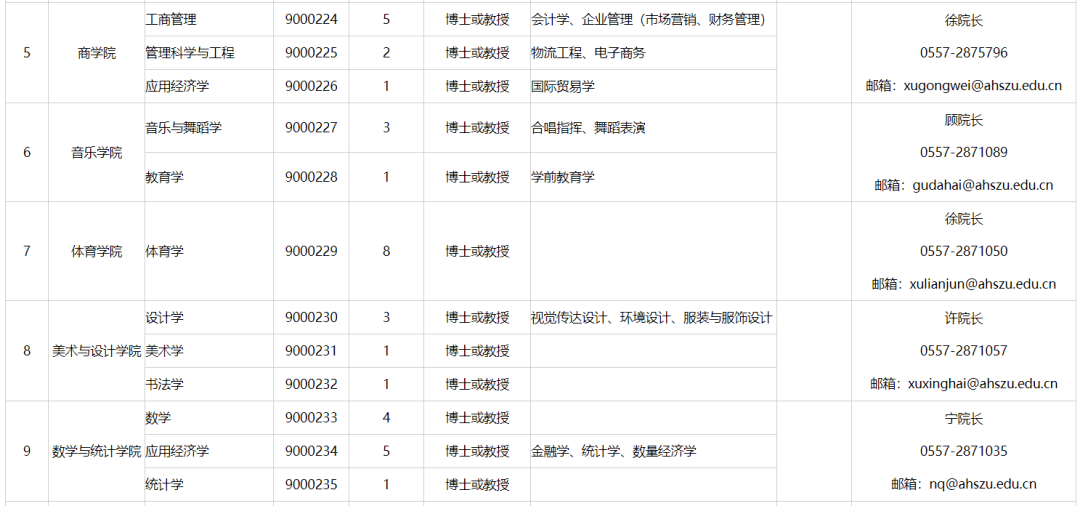 宿州人才公司招聘信息详解