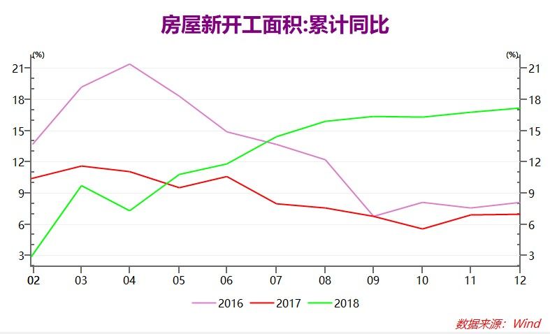 双鸭山市今日钢材价格分析与展望