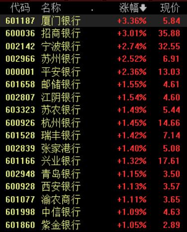 苏州建行招工信息最新招聘——探寻职业发展的绿色通道