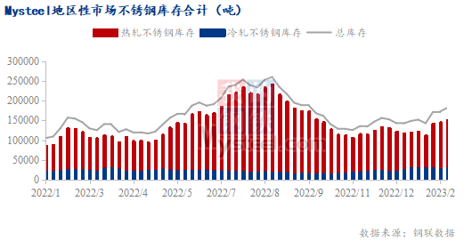 宿迁热轧不锈钢管价格，市场走势与影响因素分析