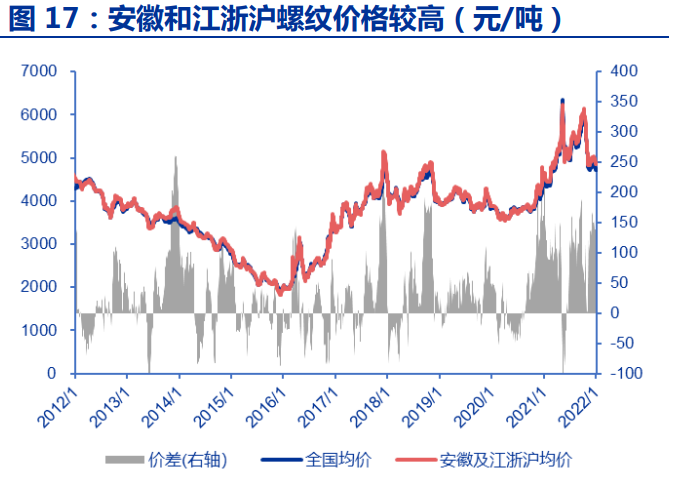 宿州马钢今日钢材价格表——全面解读市场动态与价格走势