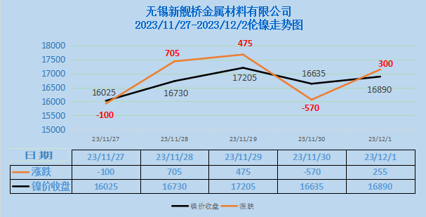 2025年1月7日 第15页