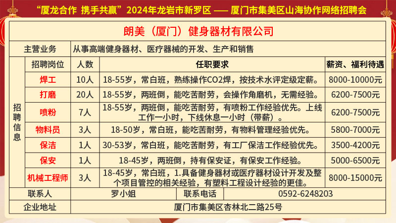 泗阳招聘网最新招聘动态深度解析