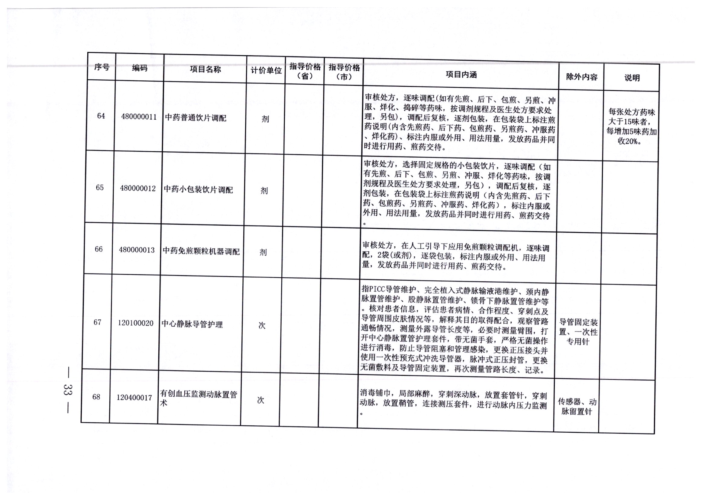 顺义地区最新招工招聘信息概览