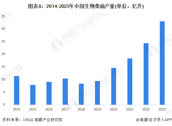 朔州市人才市场招聘现状与发展趋势