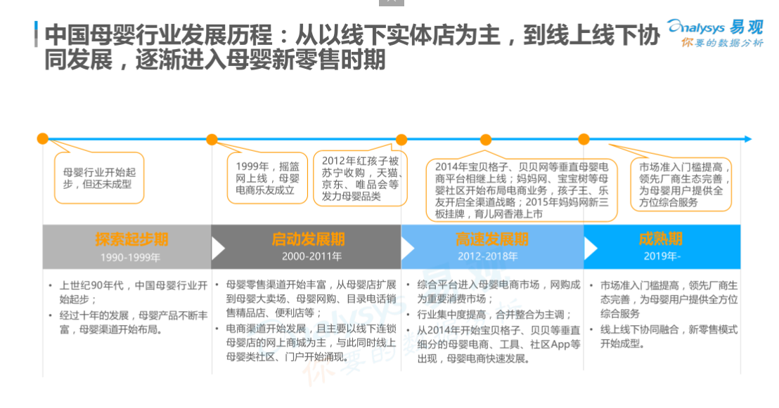 饲料人才网站概述及特点分析