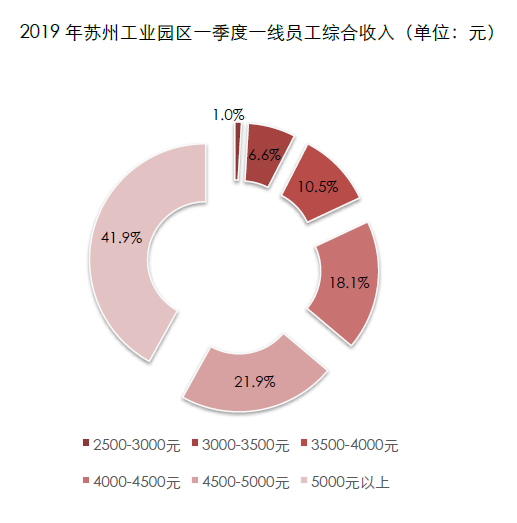 2025年1月 第37页