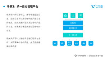 思密达人才市场招聘，探索人才市场的无限机遇与挑战