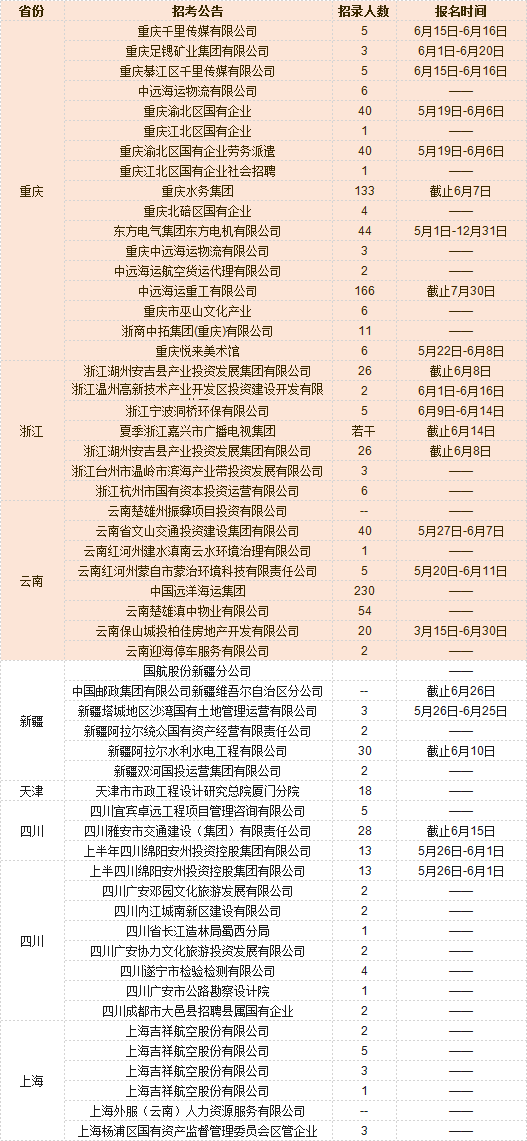 苏州兼职招聘网——连接企业与人才的桥梁