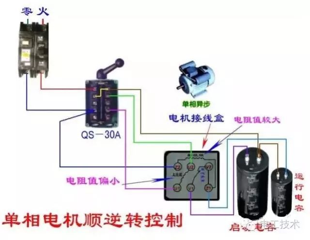 水电电磁阀接线图及其相关解析