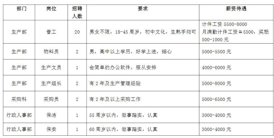 寺庙最新招聘信息，探索职业与信仰的交融之地