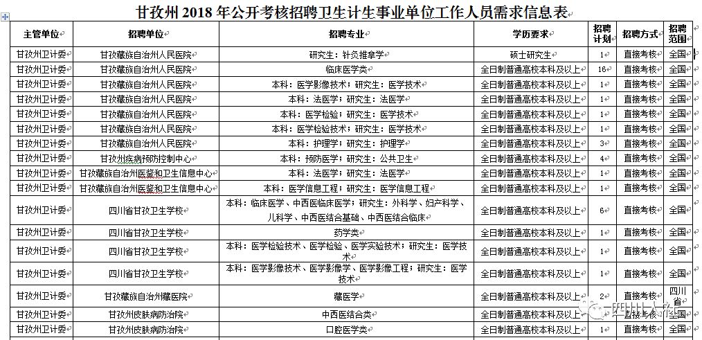 塑料行业最新招工信息概览