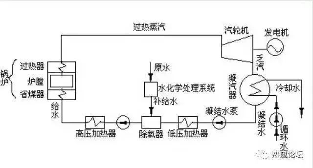 水平电磁阀，技术原理与应用领域