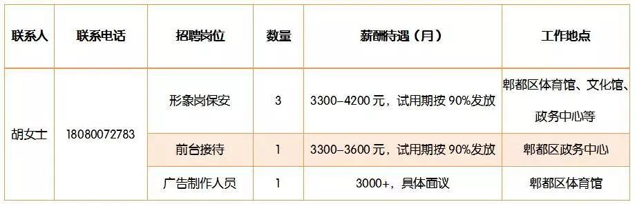 双流招工最新招聘信息及其影响