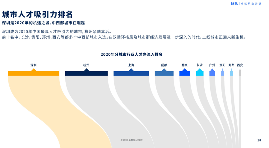 宿州人才网网站——连接人才与机遇的桥梁