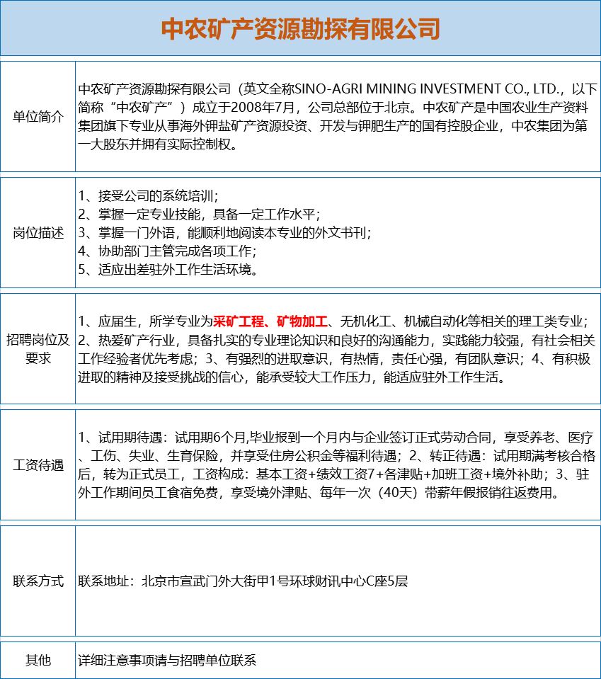 司马矿招工最新招聘信息详解