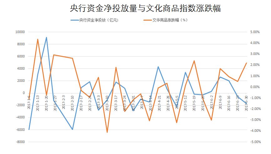 塑模钢材价格走势图及其影响因素分析