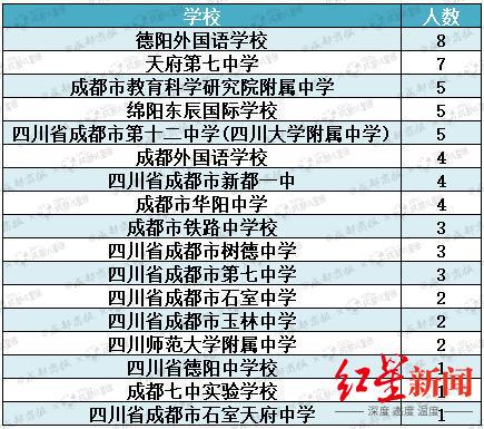 四川小学生升学考试网，助力学生升学之路