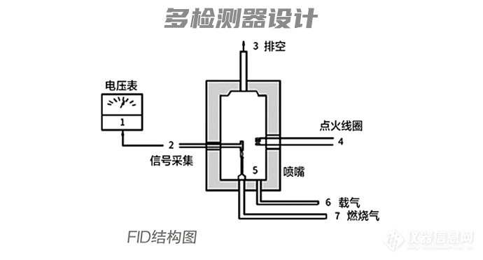 水箱控制电磁阀的应用与特性分析