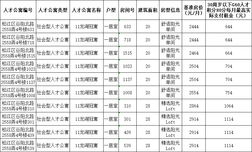 泗水官网人才招聘信息——探寻泗水的人才招募蓝图