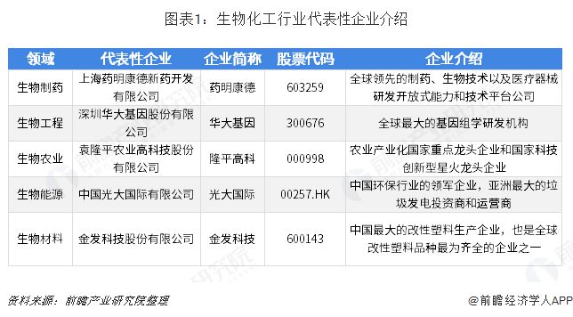 水电行业人才招聘信息全面解析