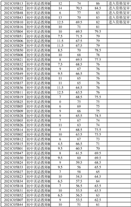 苏州人才网招聘软件——连接企业与人才的桥梁