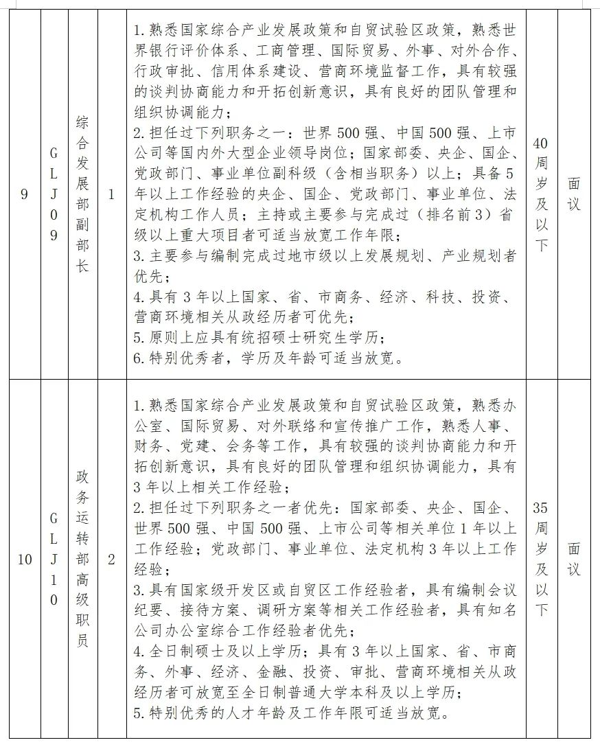 绥化最新招工招聘信息概览