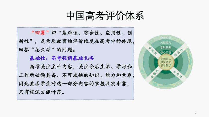 四川专升本历年真题解析与备考策略