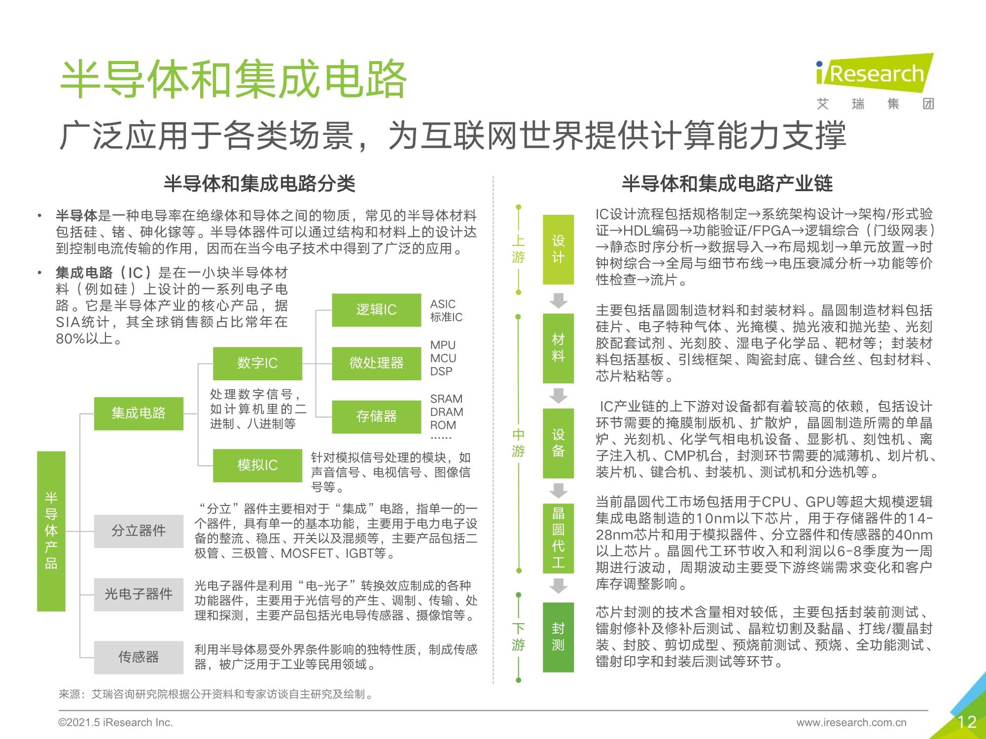 宿州人才信息网招聘栏——人才与企业的交汇点