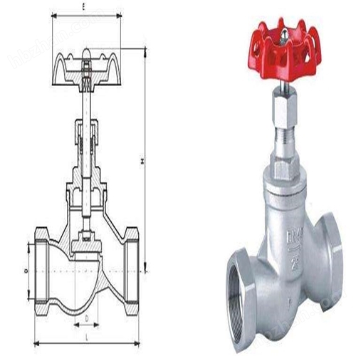 丝扣不锈钢截止阀型号及其应用分析