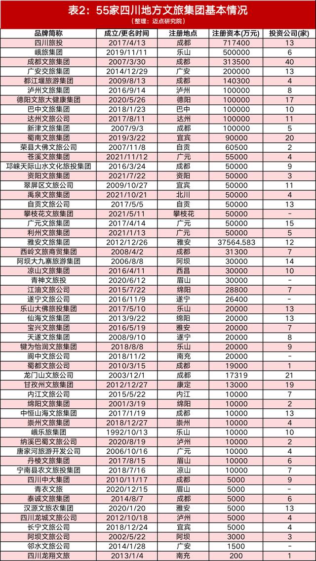 四川文化与港澳游价格深度解析