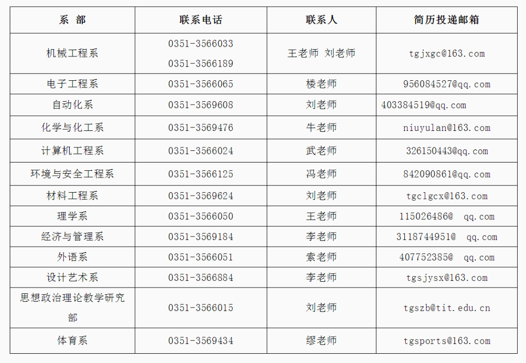 双休人才招聘网，连接企业与人才的桥梁