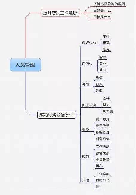 宿迁自考网，助力个人成长与提升的重要途径