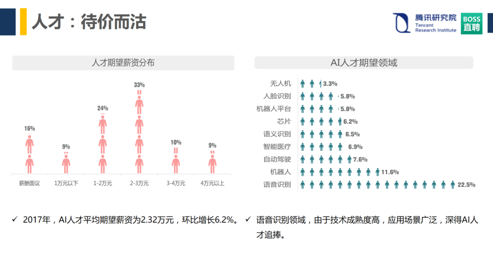 苏州德语人才需求激增，招聘信息深度解析