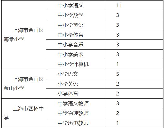 苏泊尔招聘人才信息查询——探寻卓越人才的起点